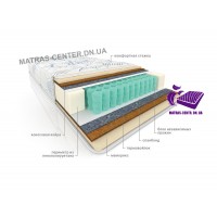 Матрас ортопедический 80x190 Vega Комфорт Магнат Меморикс Матрас ортопедический 80x190 Vega Комфорт Магнат Меморикс