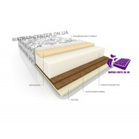 Матрас ортопедический 80x190 Vega Премиум Латекс