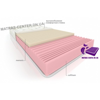 Матрас ортопедический 80x190 Vega Софт Вега Матрас ортопедический 80x190 Vega Софт Вега
